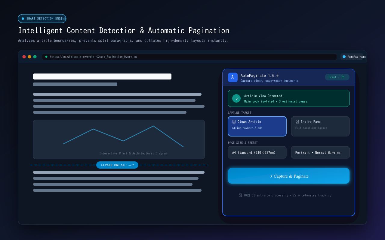 AutoPaginate Smart Capture panel detecting an article and estimating pages